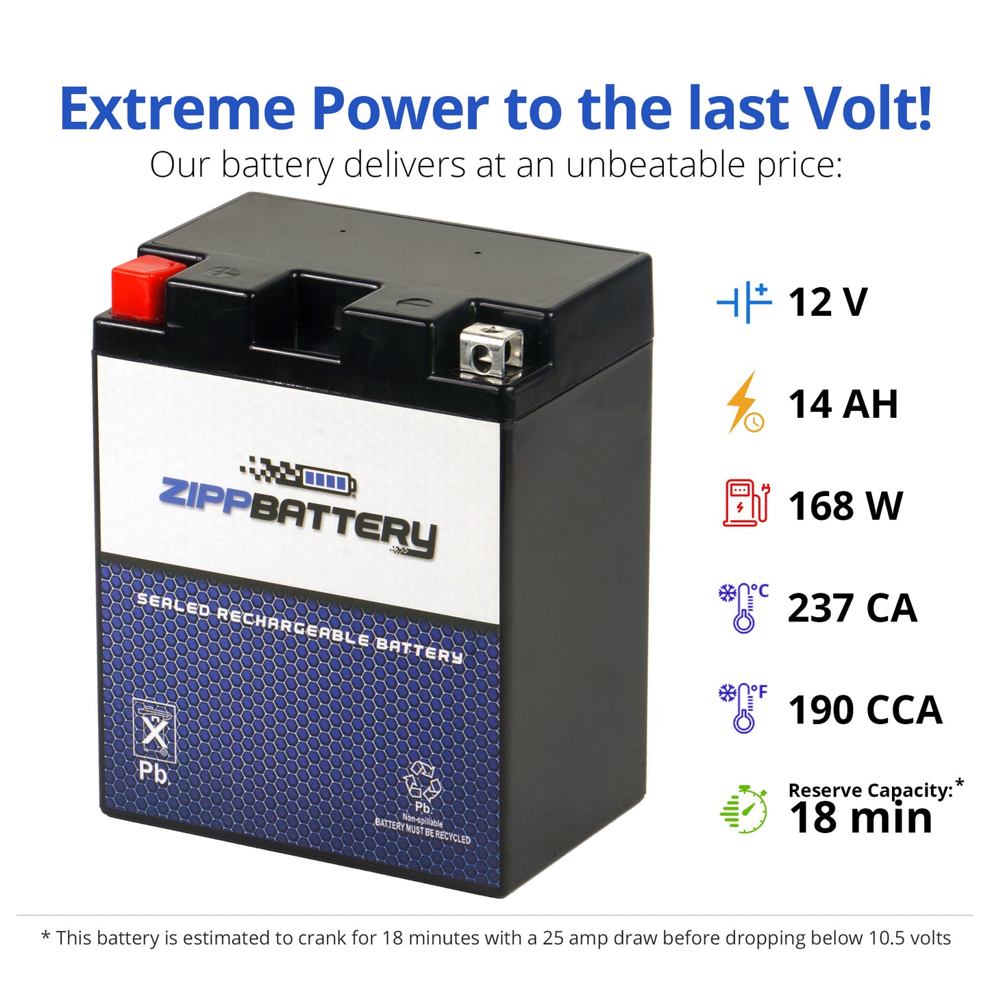 YB14A-A2 High Performance Power Sports Battery