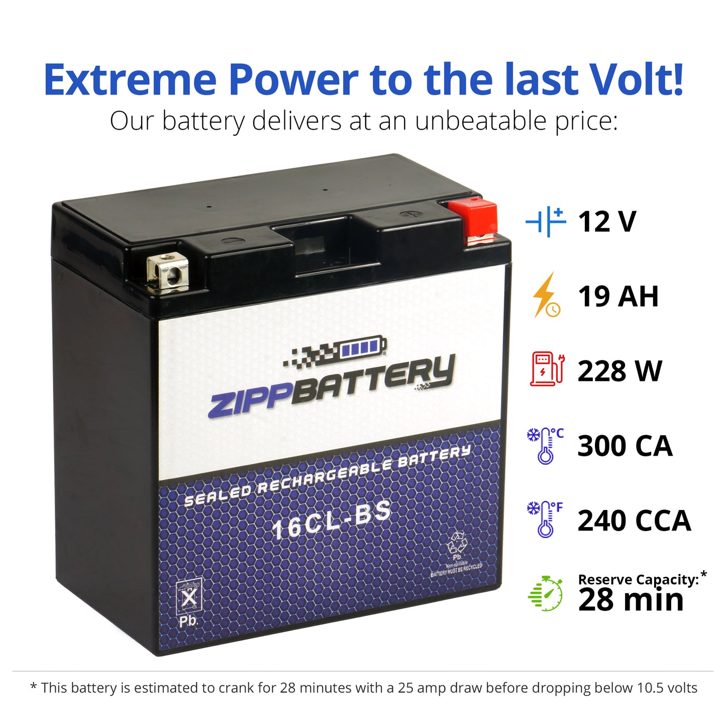 YB16CL-BS High Performance Power Sports Battery