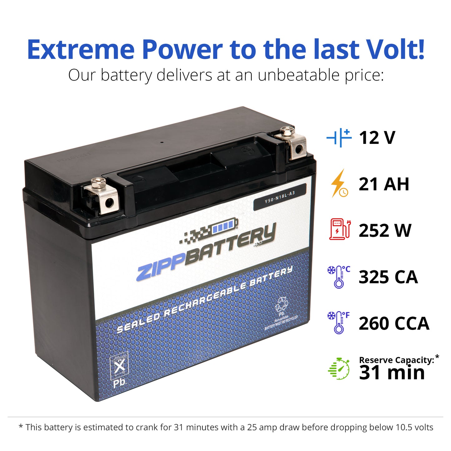 Y50-N18L-A3 High Performance Power Sports Battery