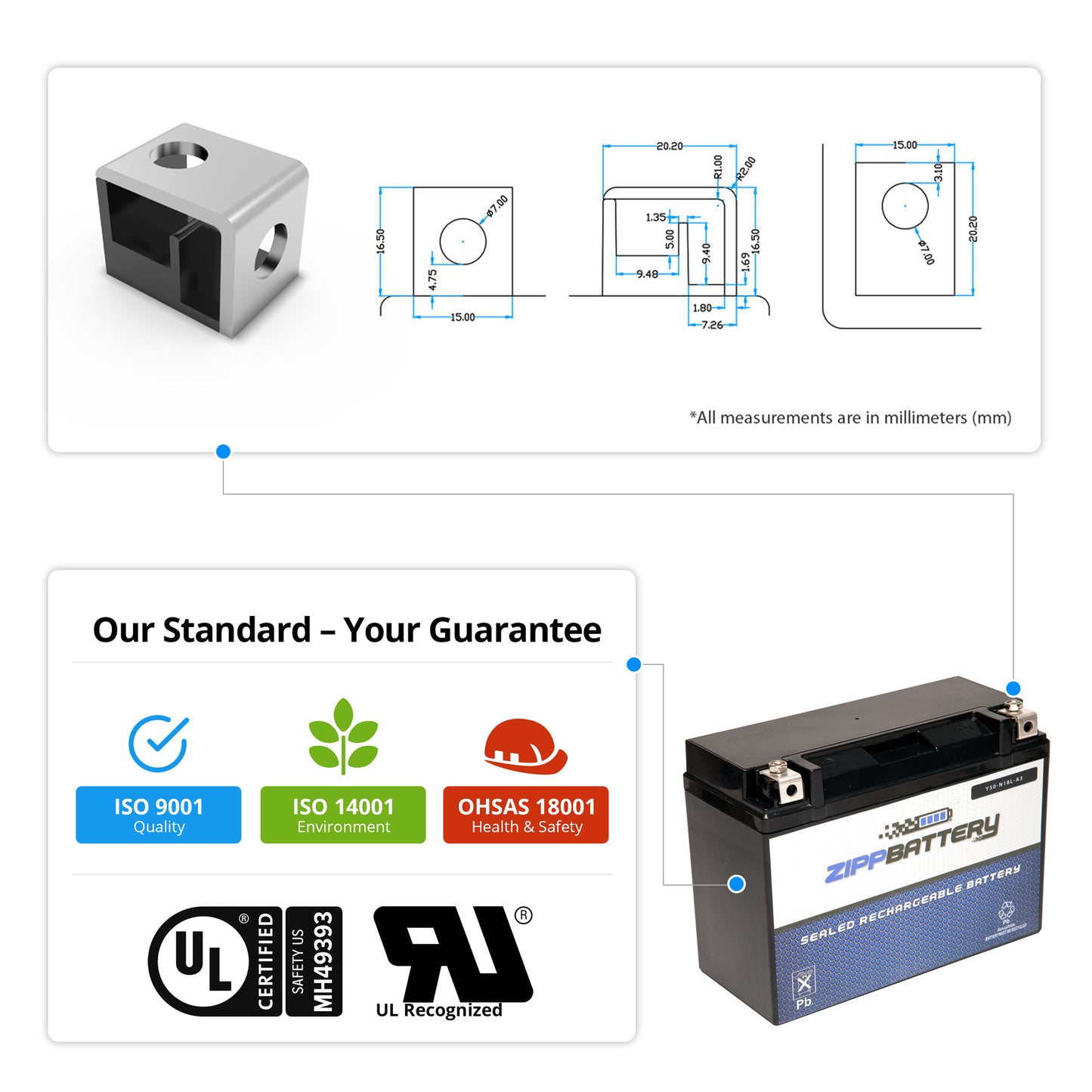 YTX20HL-BS High Performance Power Sports Battery