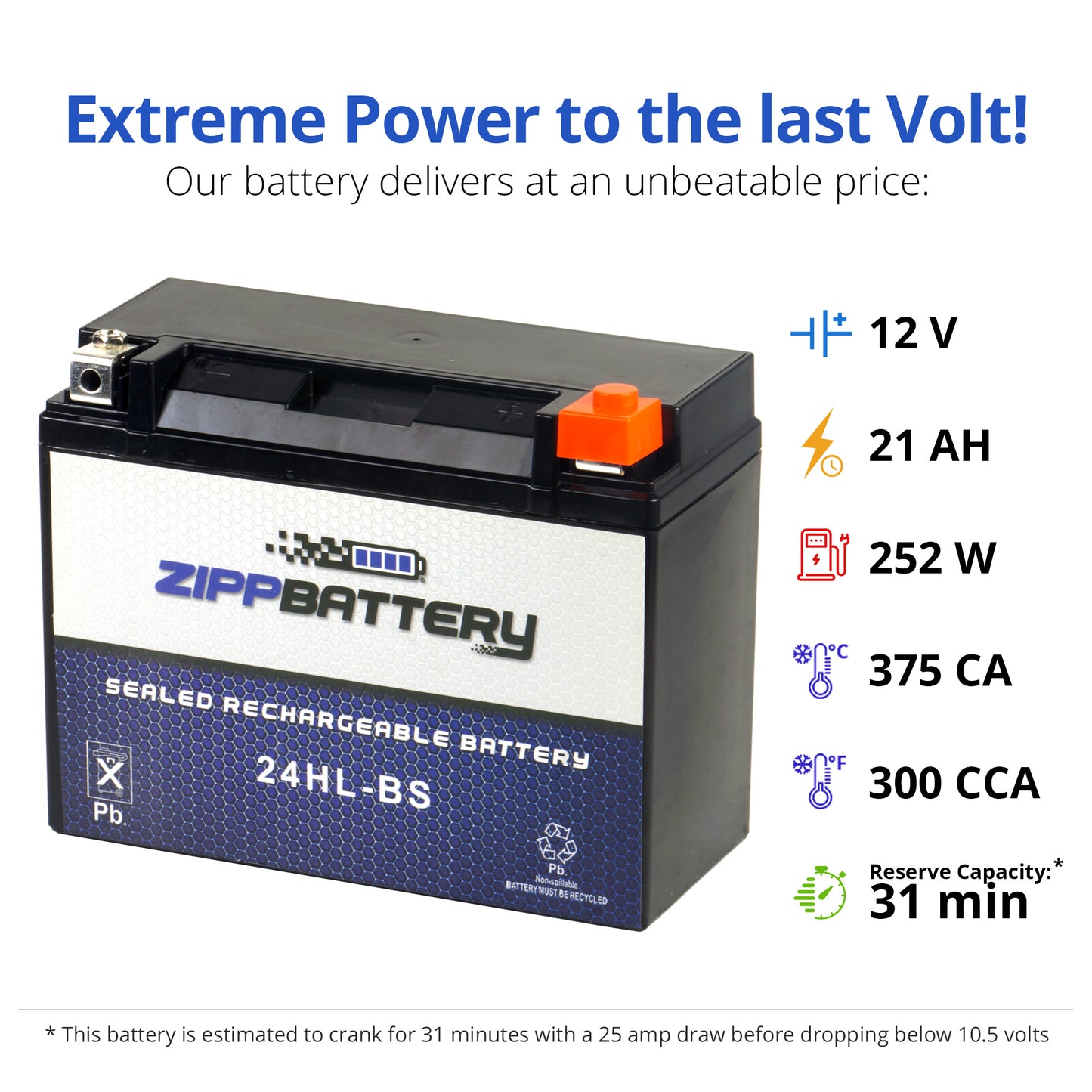 YTX24HL-BS High Performance Power Sports Battery