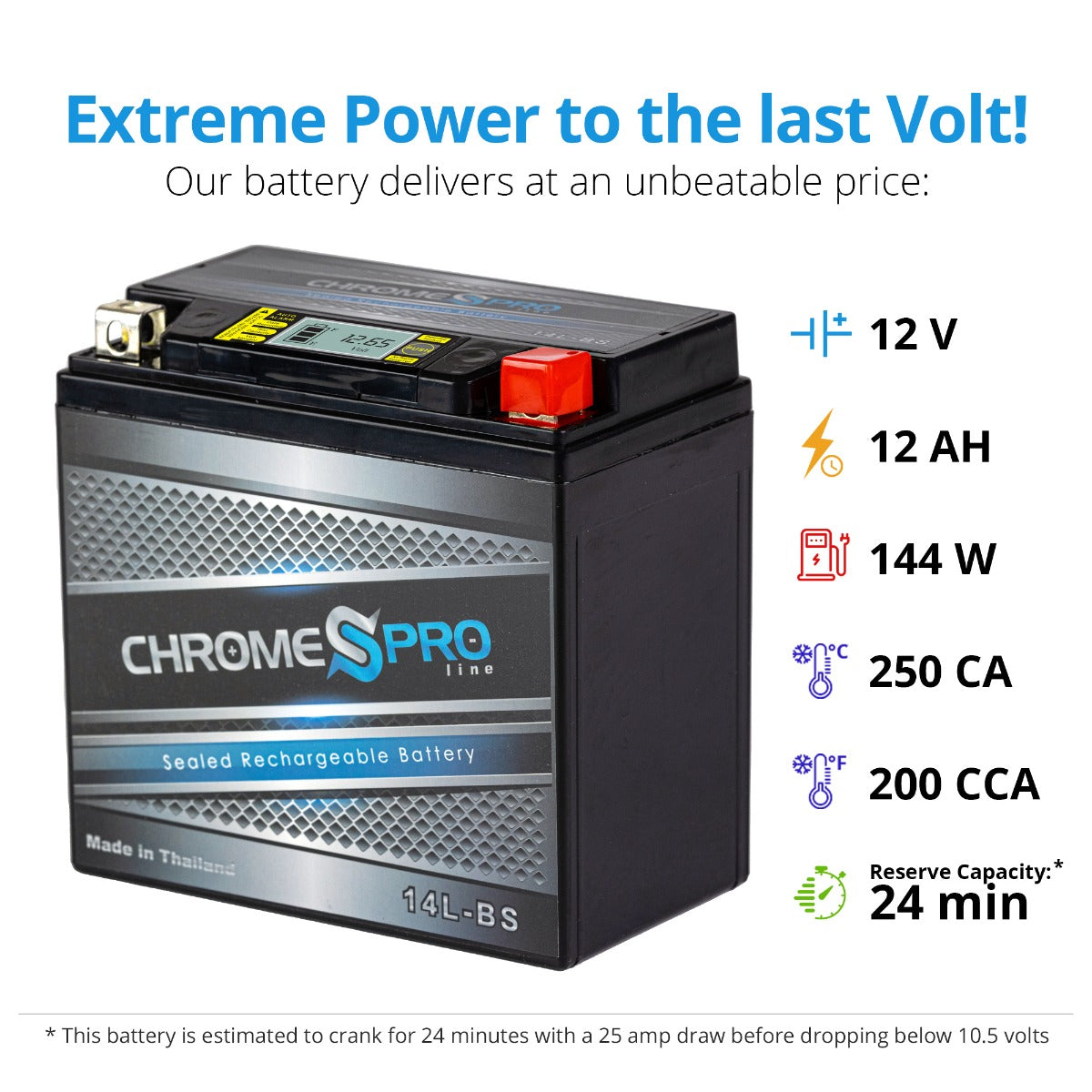 YTX14L-BS Chrome Pro Series iGel Battery