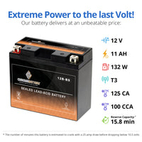 YT12B-BS High Performance Power Sports Battery