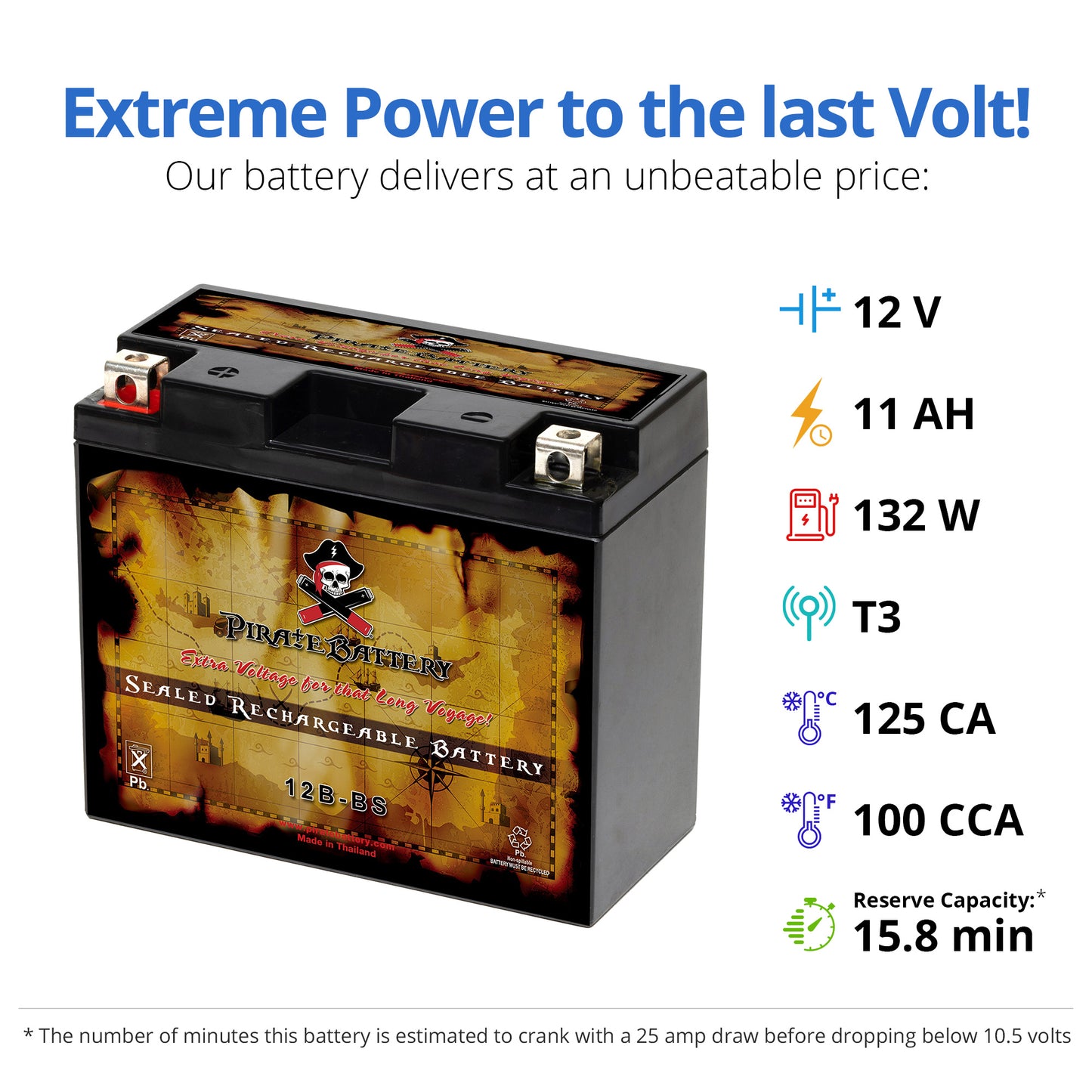 YT12B-BS AGM Rechargeable Motorcycle Battery