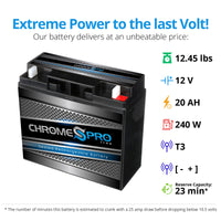 12V 20AH Sealed Lead Acid (SLA) Battery - T6 Terminals