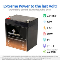 12V 5AH Sealed Lead Acid (SLA) Battery - T1 Terminals