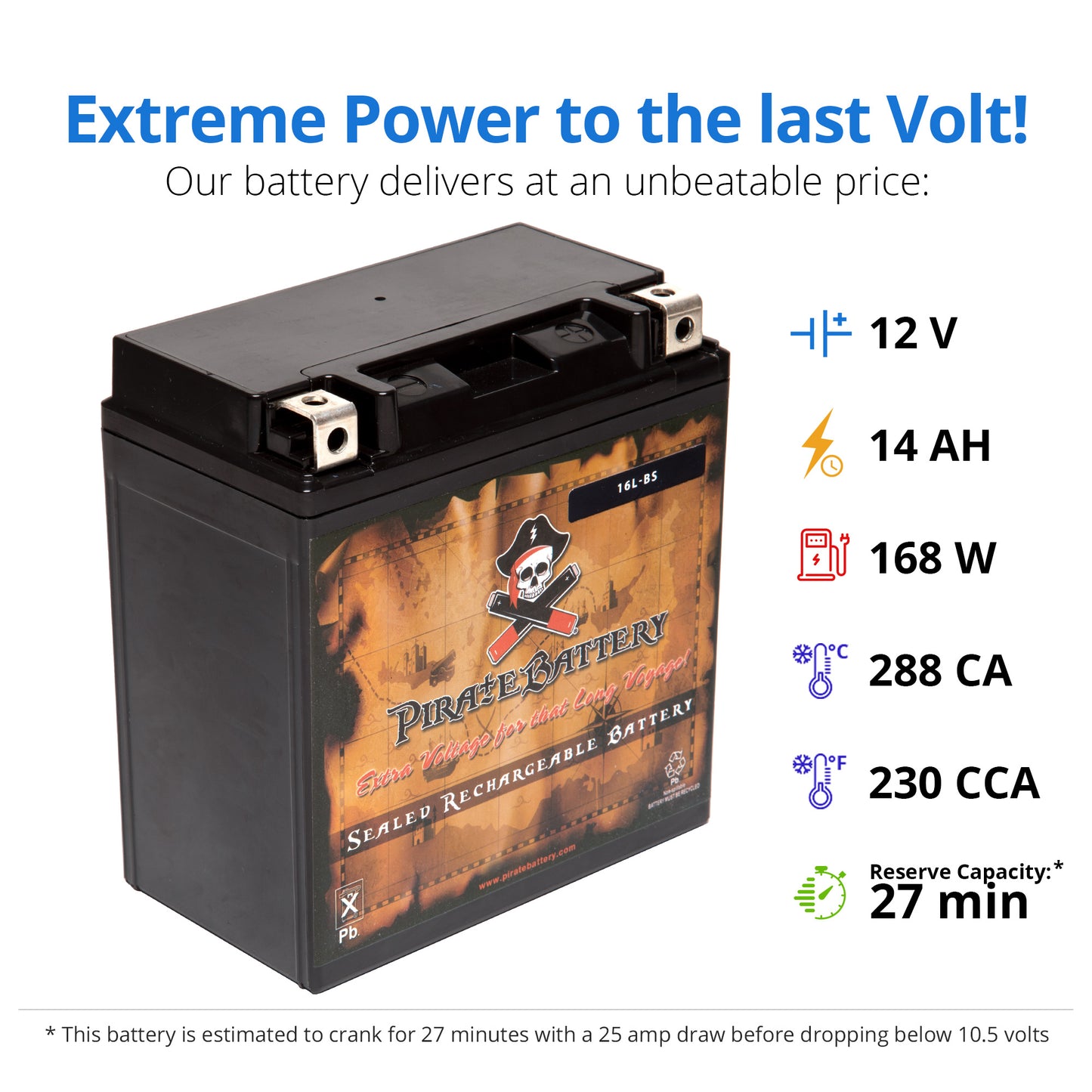 YB16CL-BS High Performance Power Sports Battery