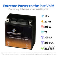 Chrome Battery YTX20CH-BS High Performance Power Sports Battery