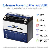 YTX20H-BS High Performance Power Sports Battery