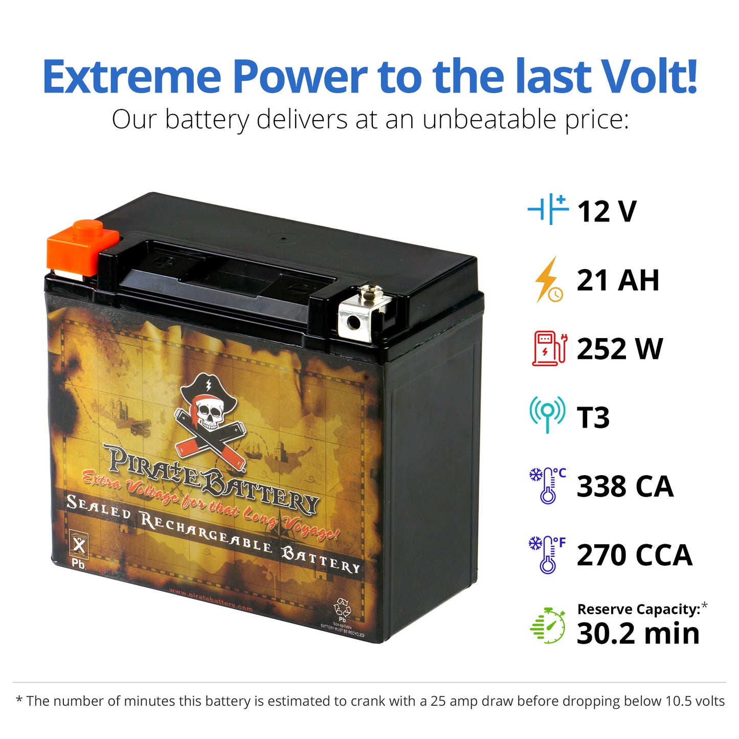 YTX20H-BS High Performance Power Sports Battery