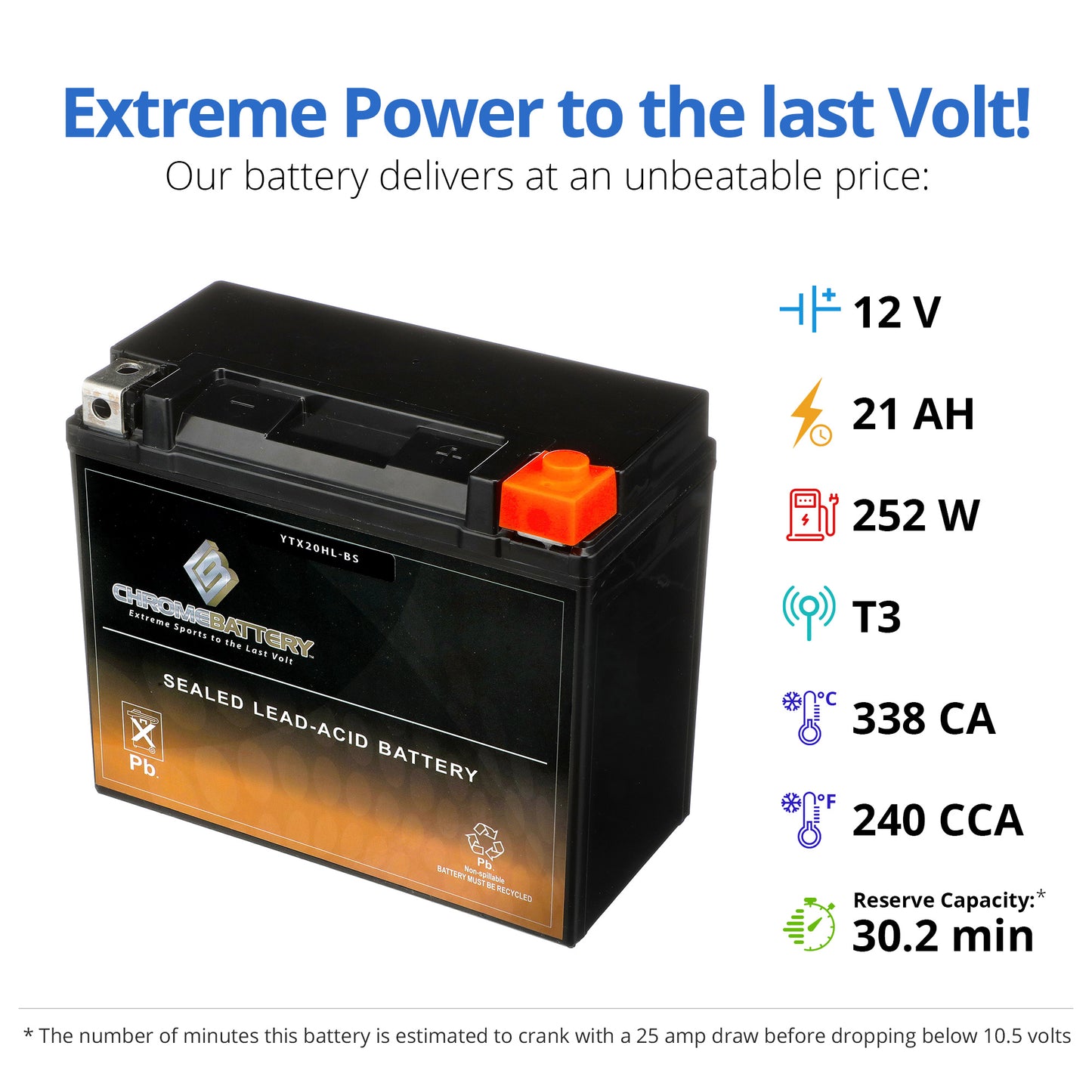 Chrome YTX20HL-BS High Performance Battery