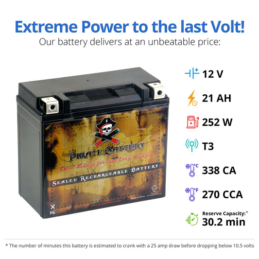 YTX20HL-BS High Performance Power Sports Battery