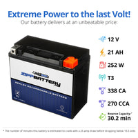 YTX20HL-BS High Performance Power Sports Battery