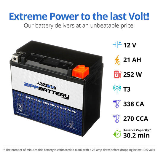 YTX20HL-BS High Performance Power Sports Battery
