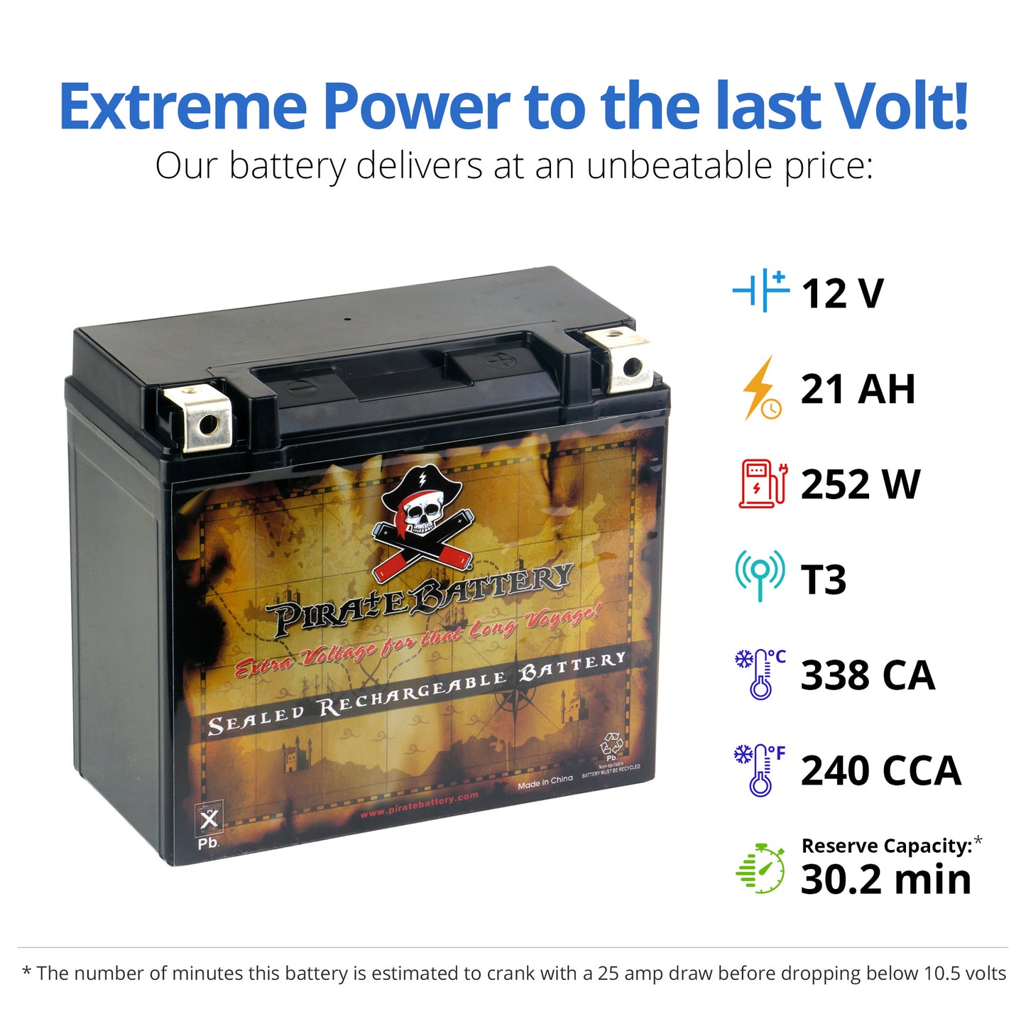 YTX20HL-BS High Performance Power Sports Battery