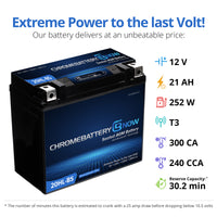 YTX20HL-BS Intelligent Bluetooth Enabled Motorcycle Battery