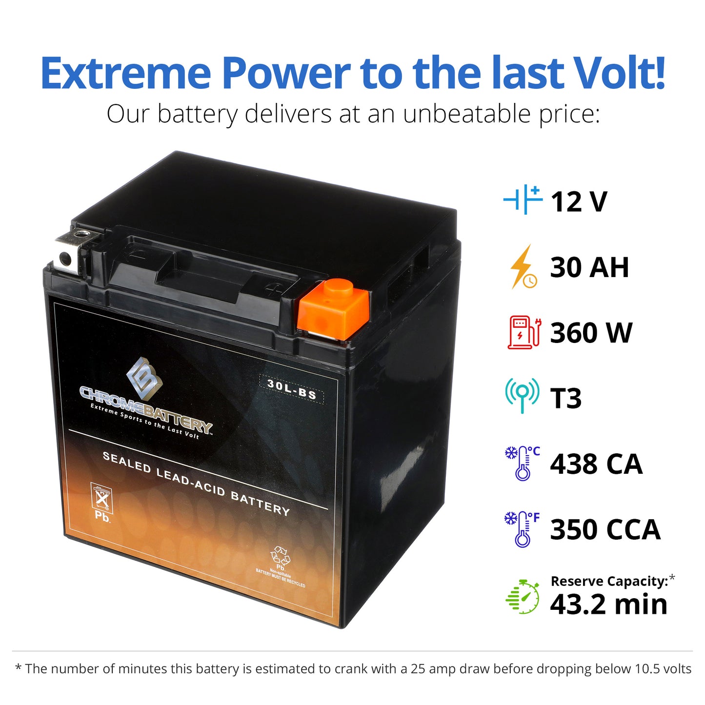 YTX30L-BS Chrome Battery High Performance  Sports Battery