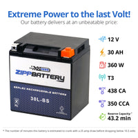 YTX30L-BS High Performance Power Sports Battery