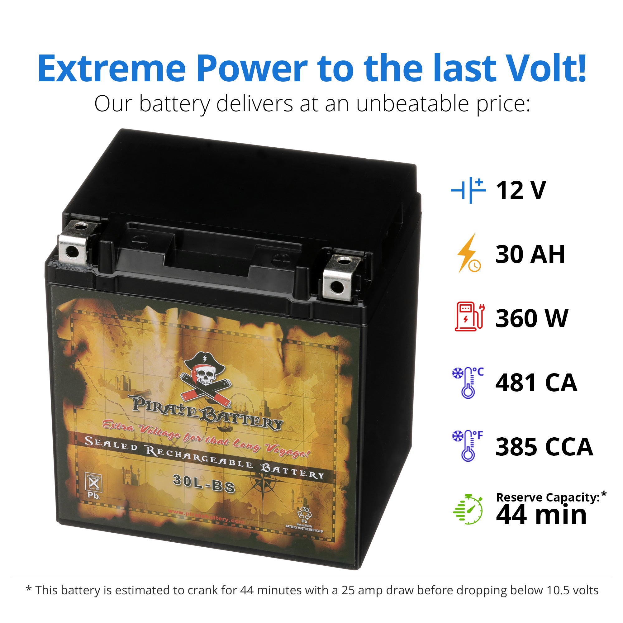 YTX30L-BS Power Sports Battery - 30L-BS at Pirate Battery – Chrome