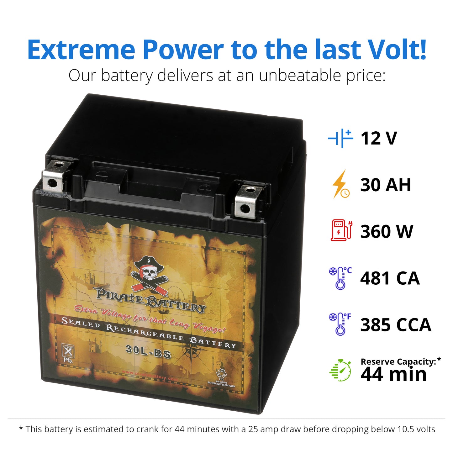 YTX30L-BS High Performance Power Sports Battery