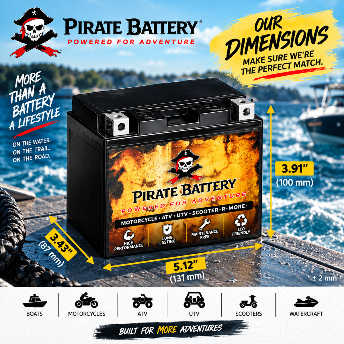 YTX14L-BS High Performance Power Sports Battery (Copy)