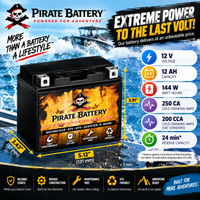 YTX14L-BS High Performance Power Sports Battery (Copy)