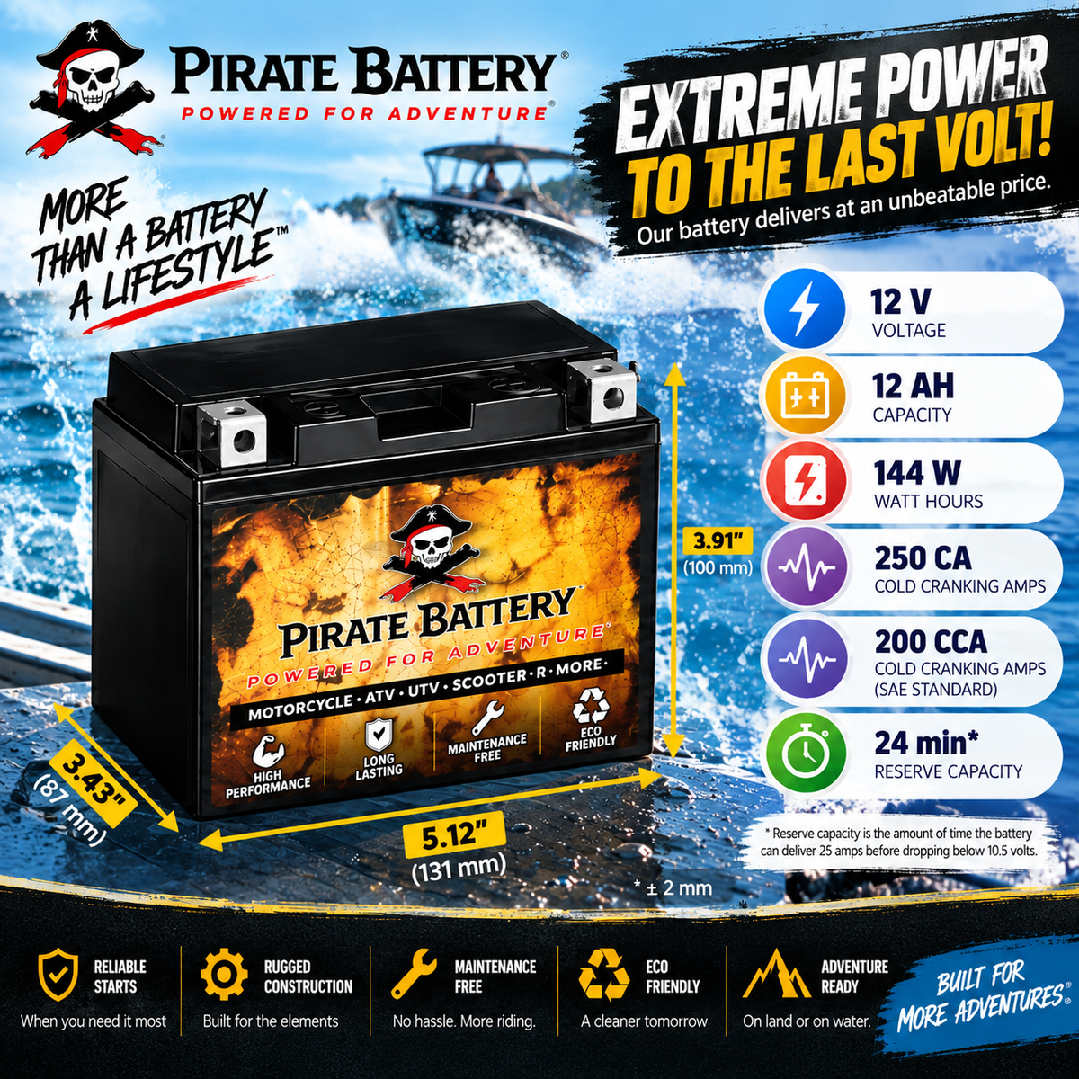 YTX14L-BS High Performance Power Sports Battery (Copy)