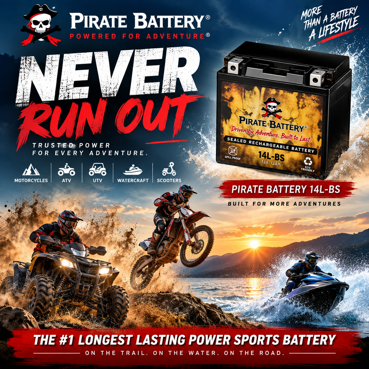 YTX14L-BS High Performance Power Sports Battery (Copy)