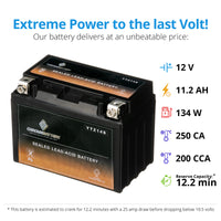Chrome Battery YTZ14S-BS High Performance Power Sports Battery