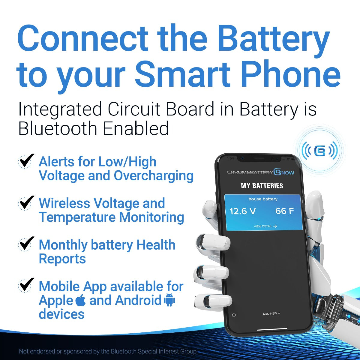YTX20H-BS Intelligent Bluetooth Enabled Motorcycle Battery