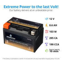 YTZ10S-BS Refurbished AGM High Performance Power Sports Battery