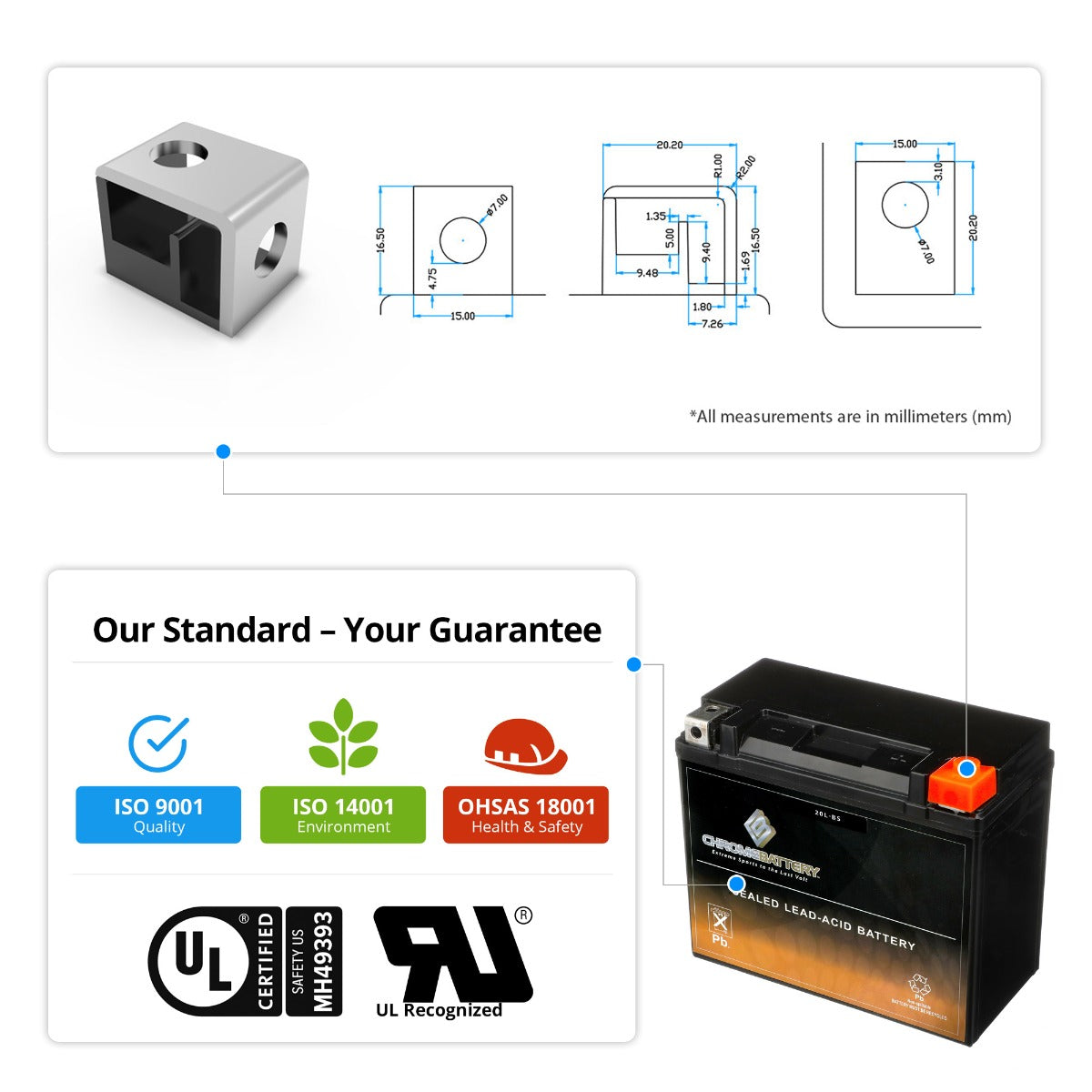 Refurbished YTX20L-BS High Performance Power Sports Battery