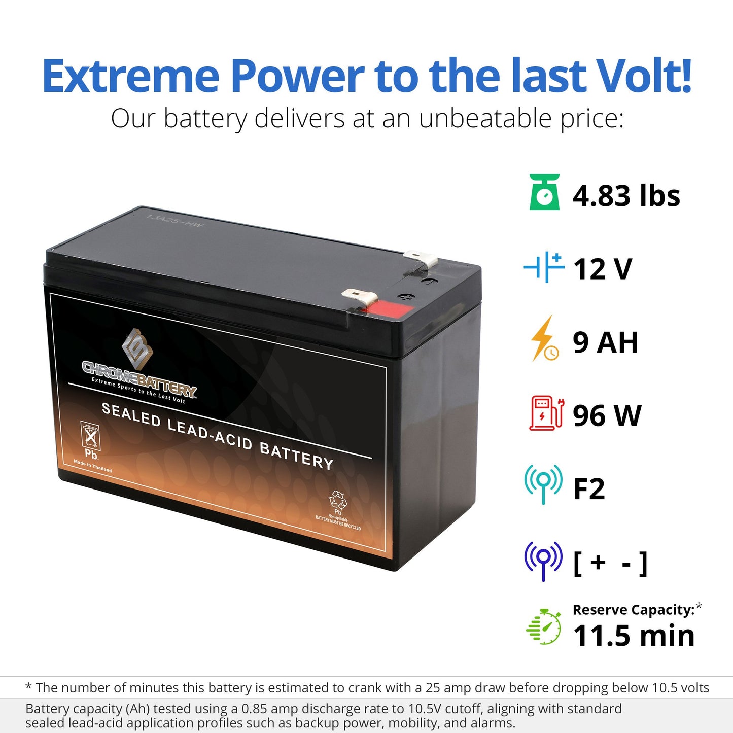 Chrome Battery RBC2 12V 8Ah Battery