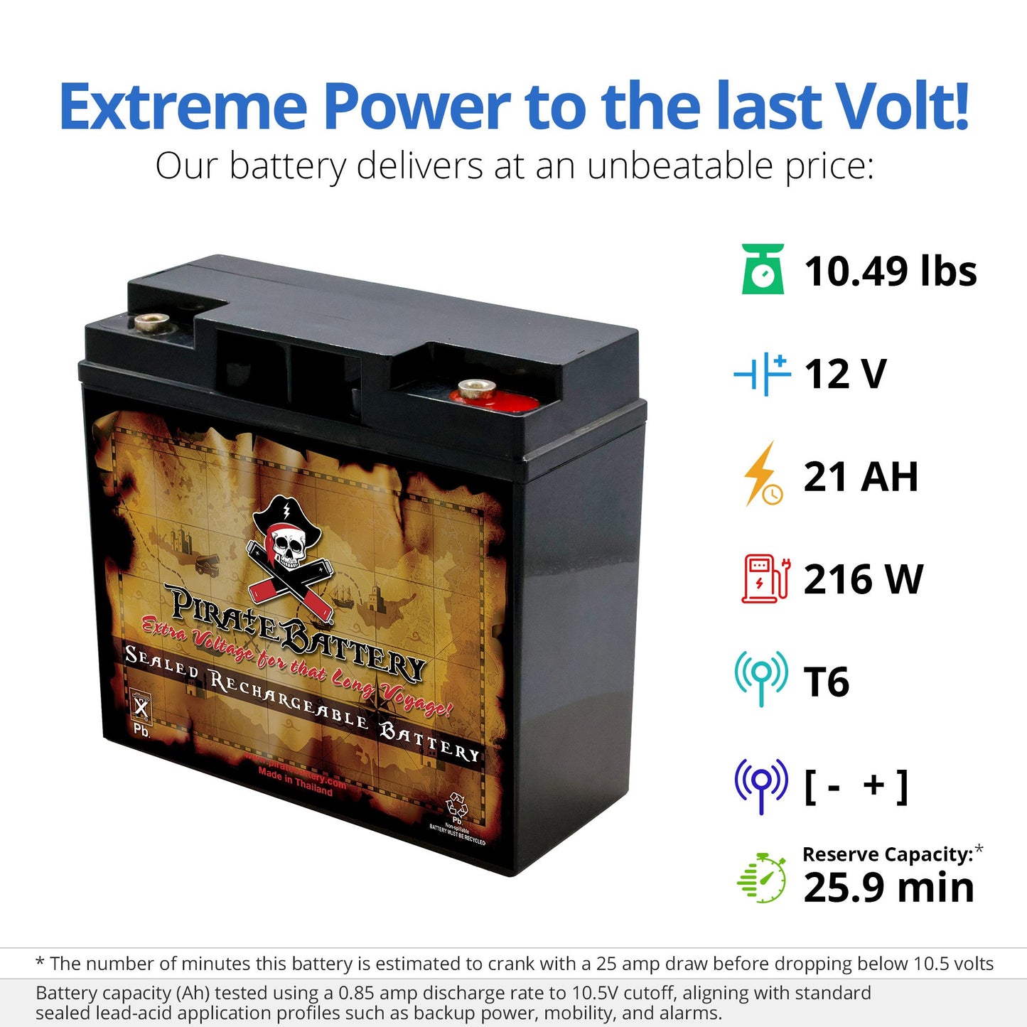 Pirate Battery 12V 18AH T6 Batteries