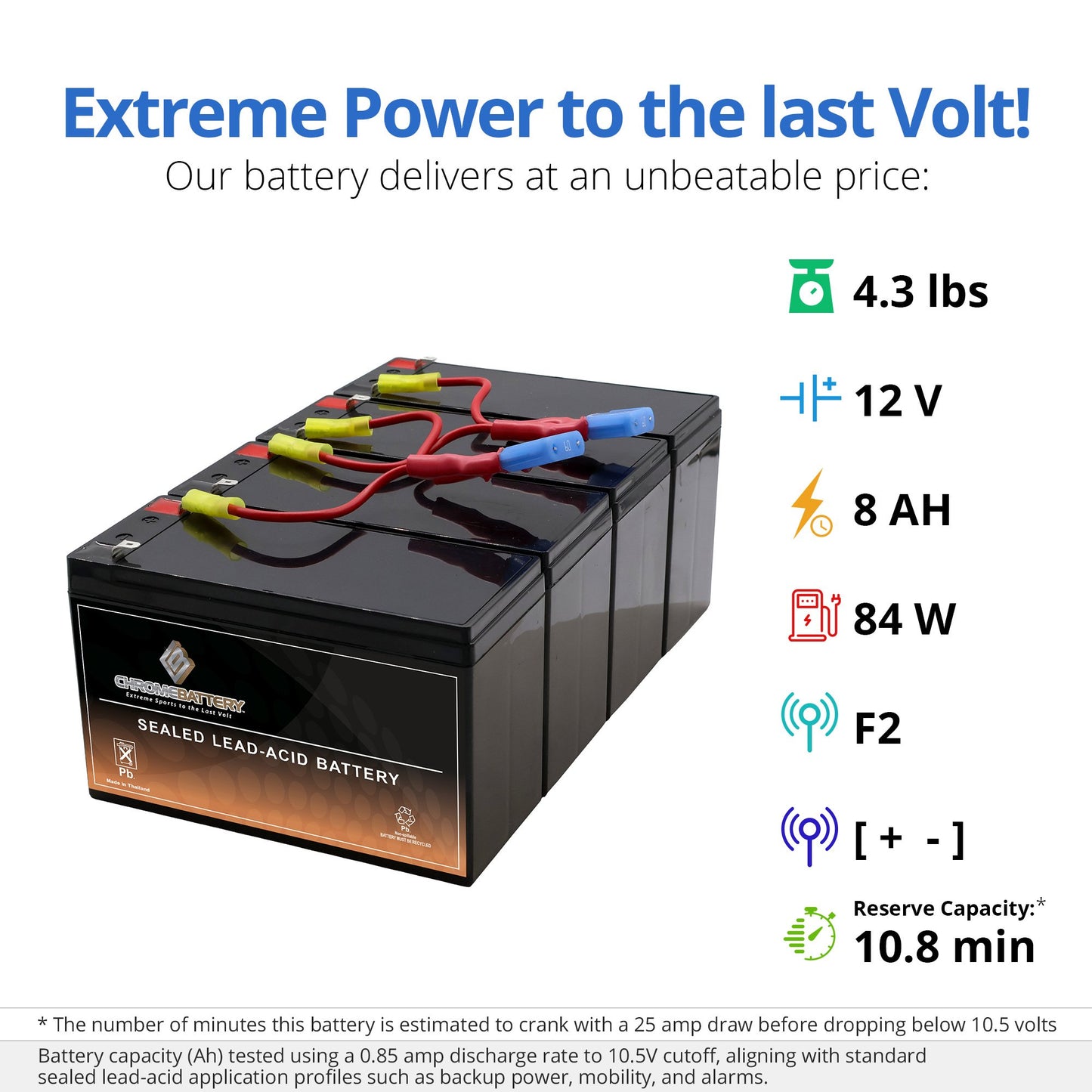 RBC8 UPS Complete Replacement Battery Kit