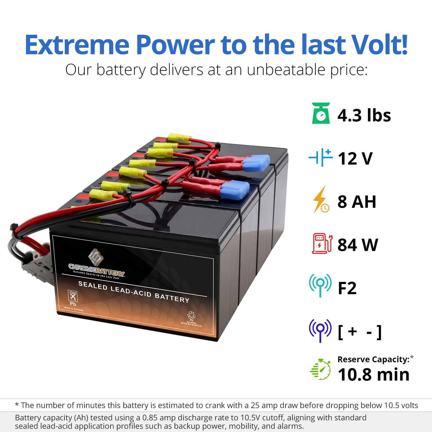 RBC25 UPS Complete Replacement Battery Kit