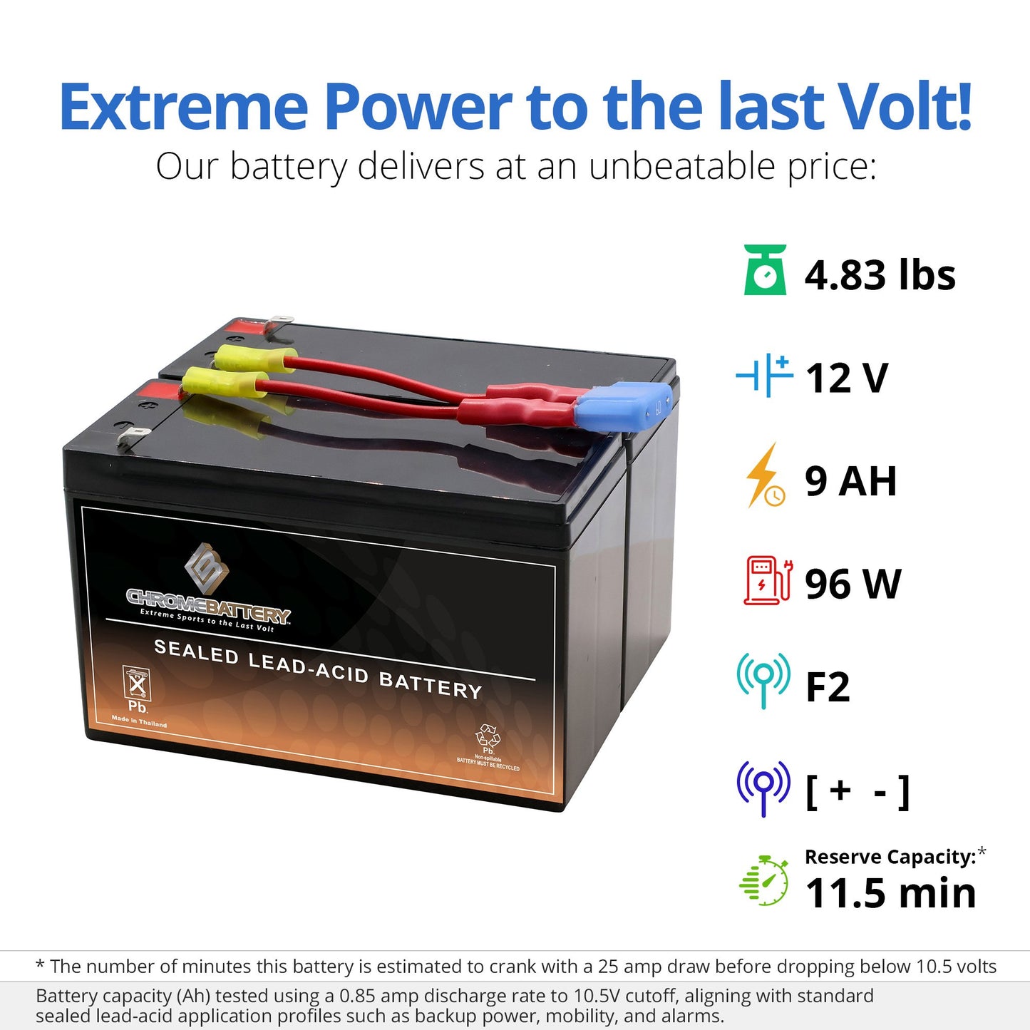 RBC9 for Battery Kit 12V 9AH