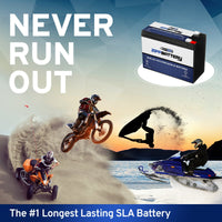 12V 10AH Sealed Lead Acid Battery - 8PK