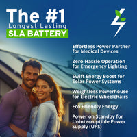 12V 10AH Sealed Lead Acid Battery - 8PK