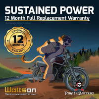 RBC7 UPS Complete Replacement Battery Kit