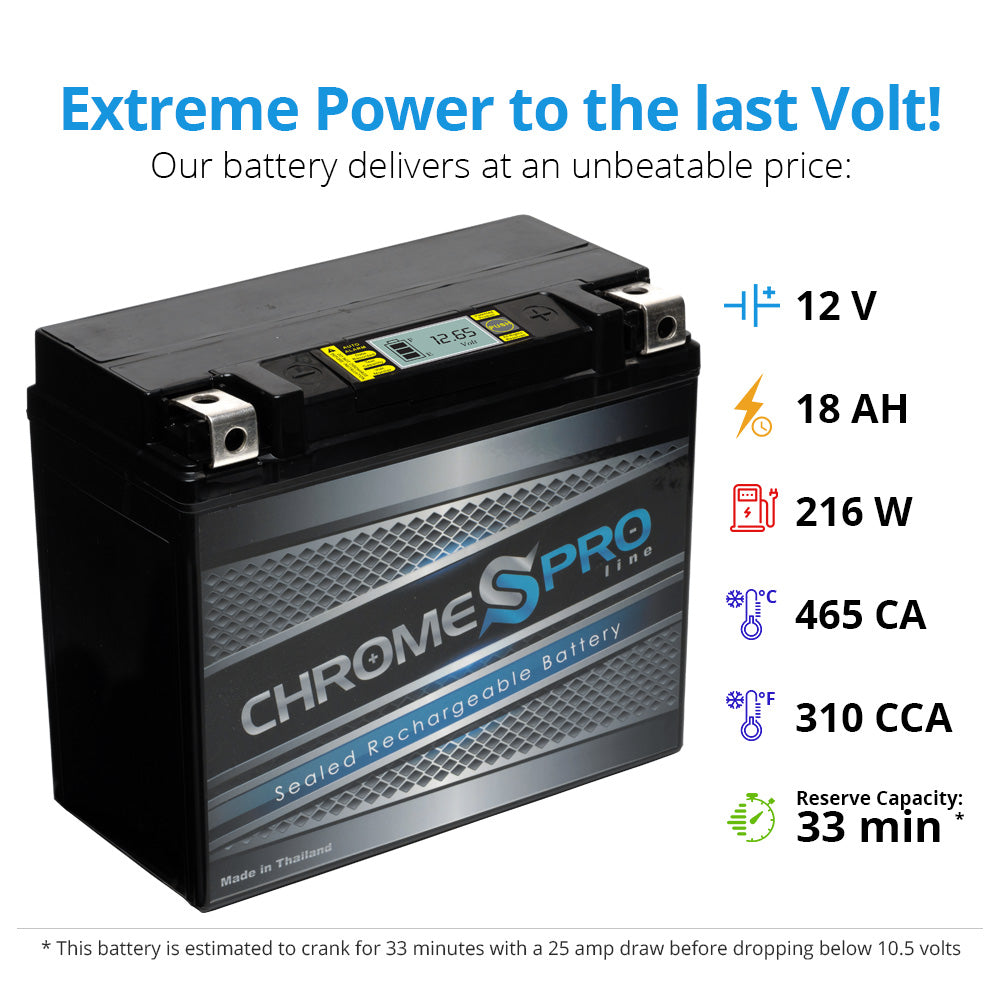 YTX20HL-BS High Performance Power Sports Battery