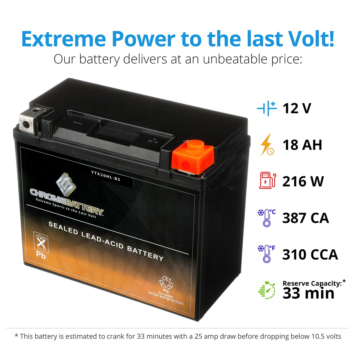 YTX20HL-BS Chrome Battery High Performance Battery