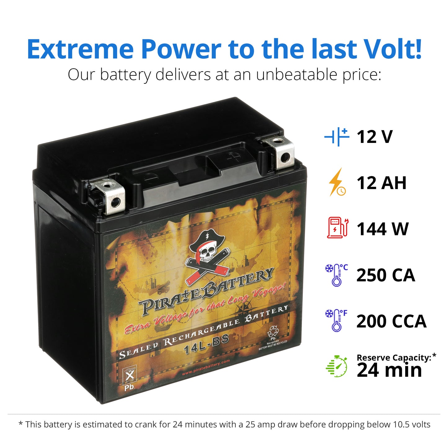 YTX14L-BS High Performance Power Sports Battery