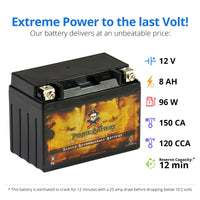 YTX9-BS High Performance Power Sports Battery