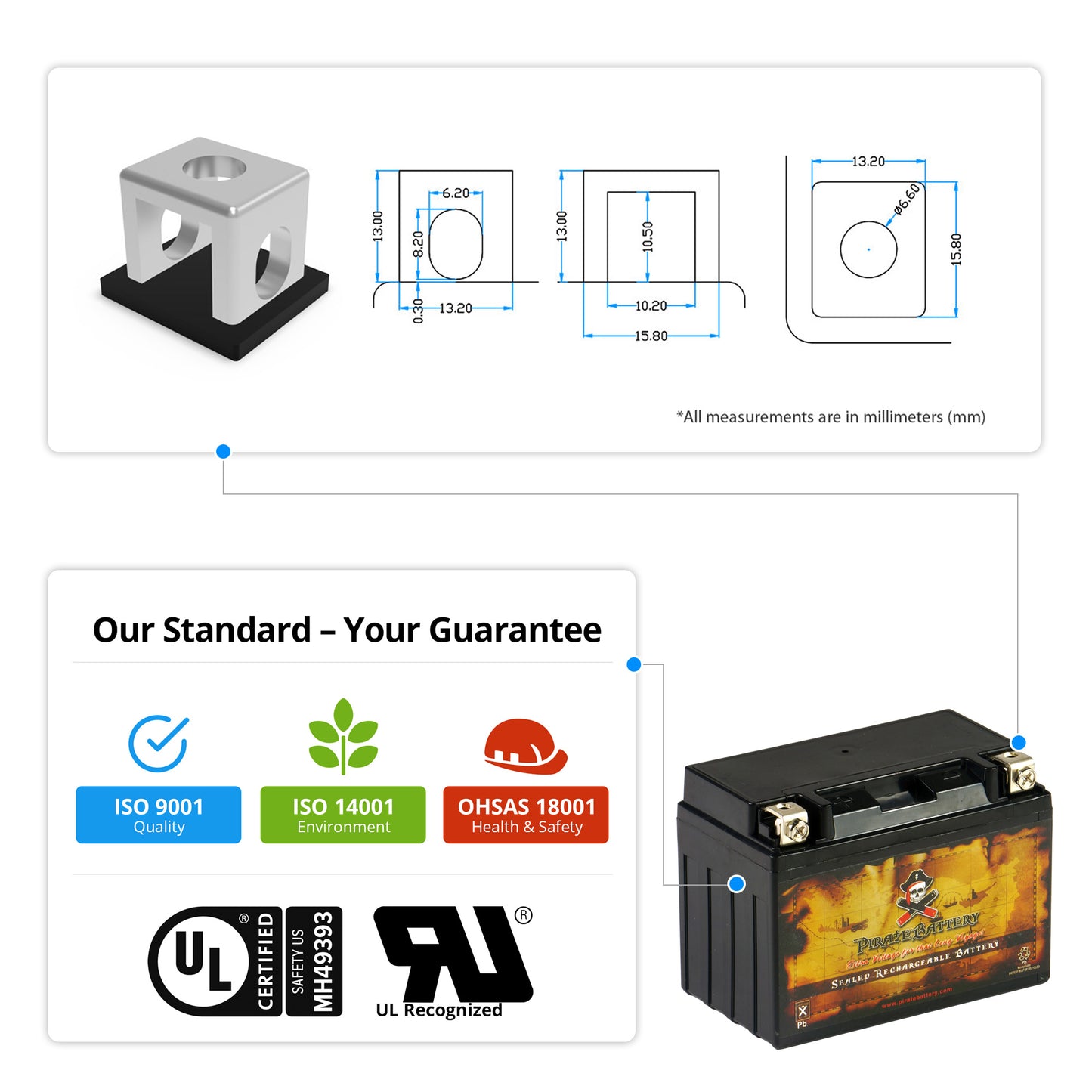 YTX9-BS High Performance Power Sports Battery