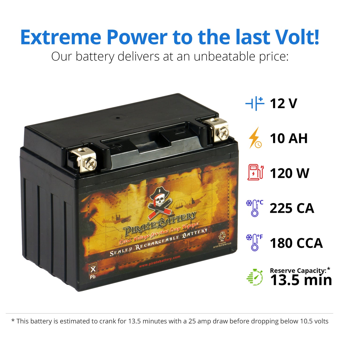 YTX12-BS High Performance Power Sports Battery