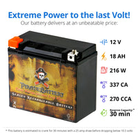 YTX20-BS High Performance Power Sports Battery