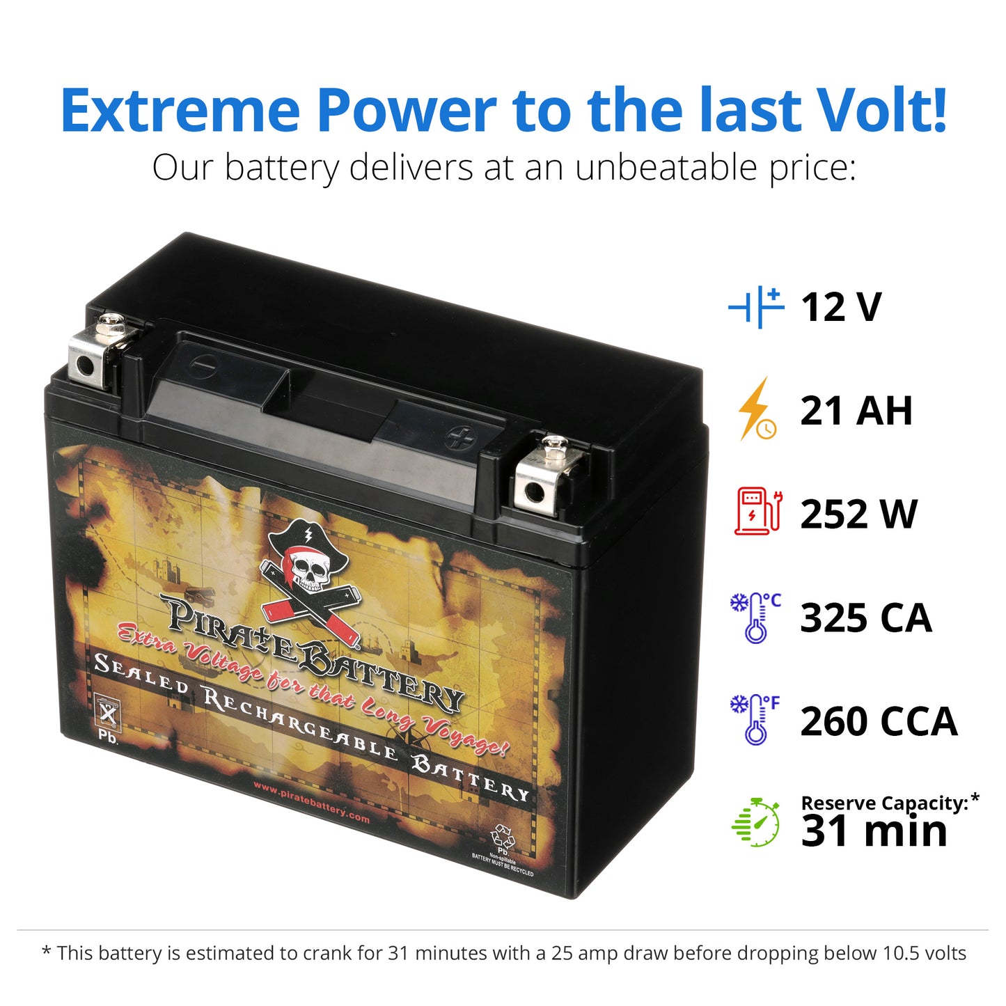 Y50-N18L-A3 High Performance Power Sports Battery