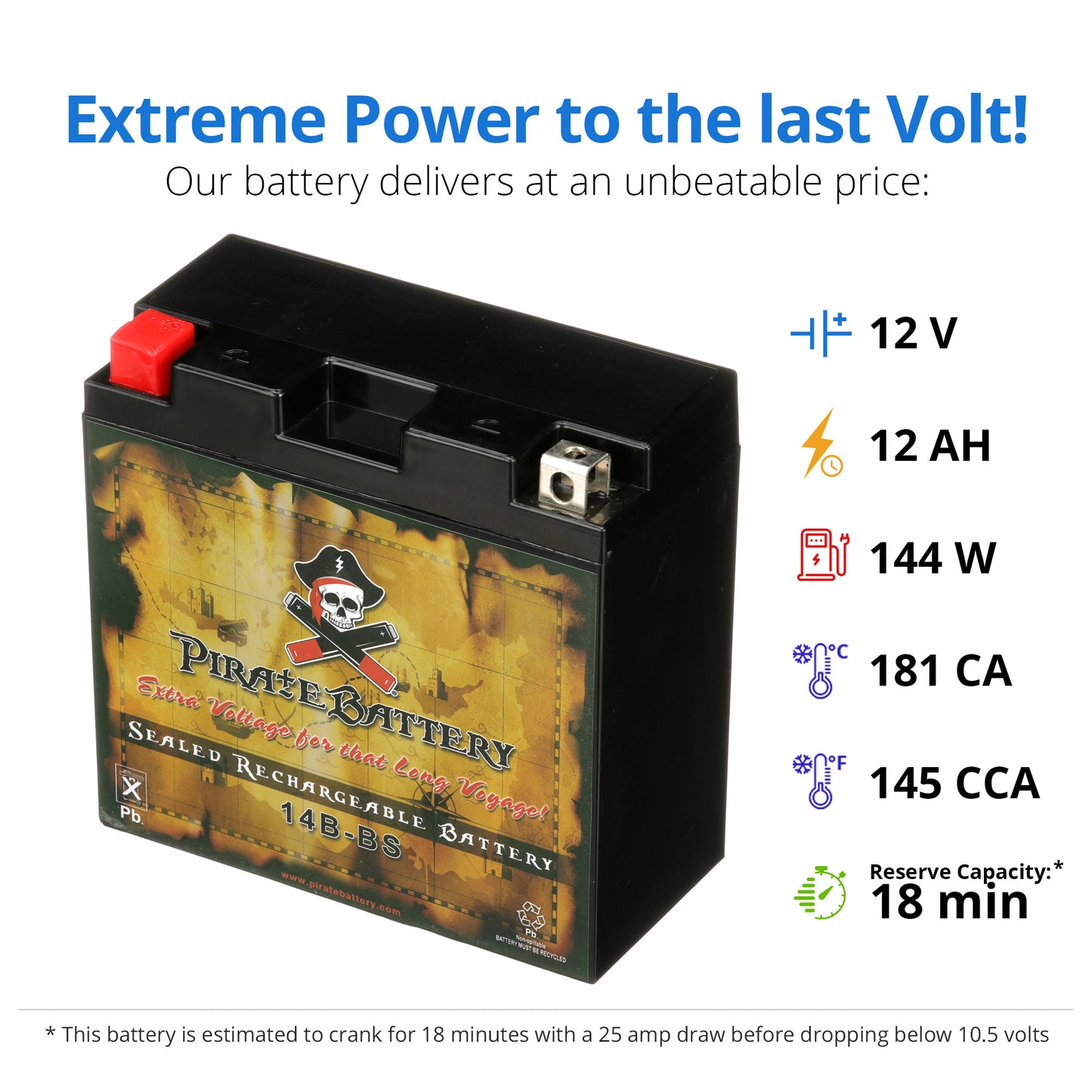 YT14B-BS High Performace Power Sports Battery