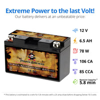 YT7B-BS High Performance Power Sports Battery